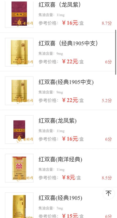 揭秘低价红双喜(鄂)香烟一手货源，告别高价，轻松拿货！